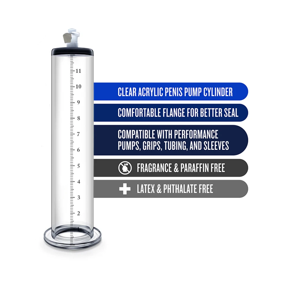 Annaluka™ - Professional Manual Penis Pump Kit – Vacuum Erection Trainer with Pressure Gauge