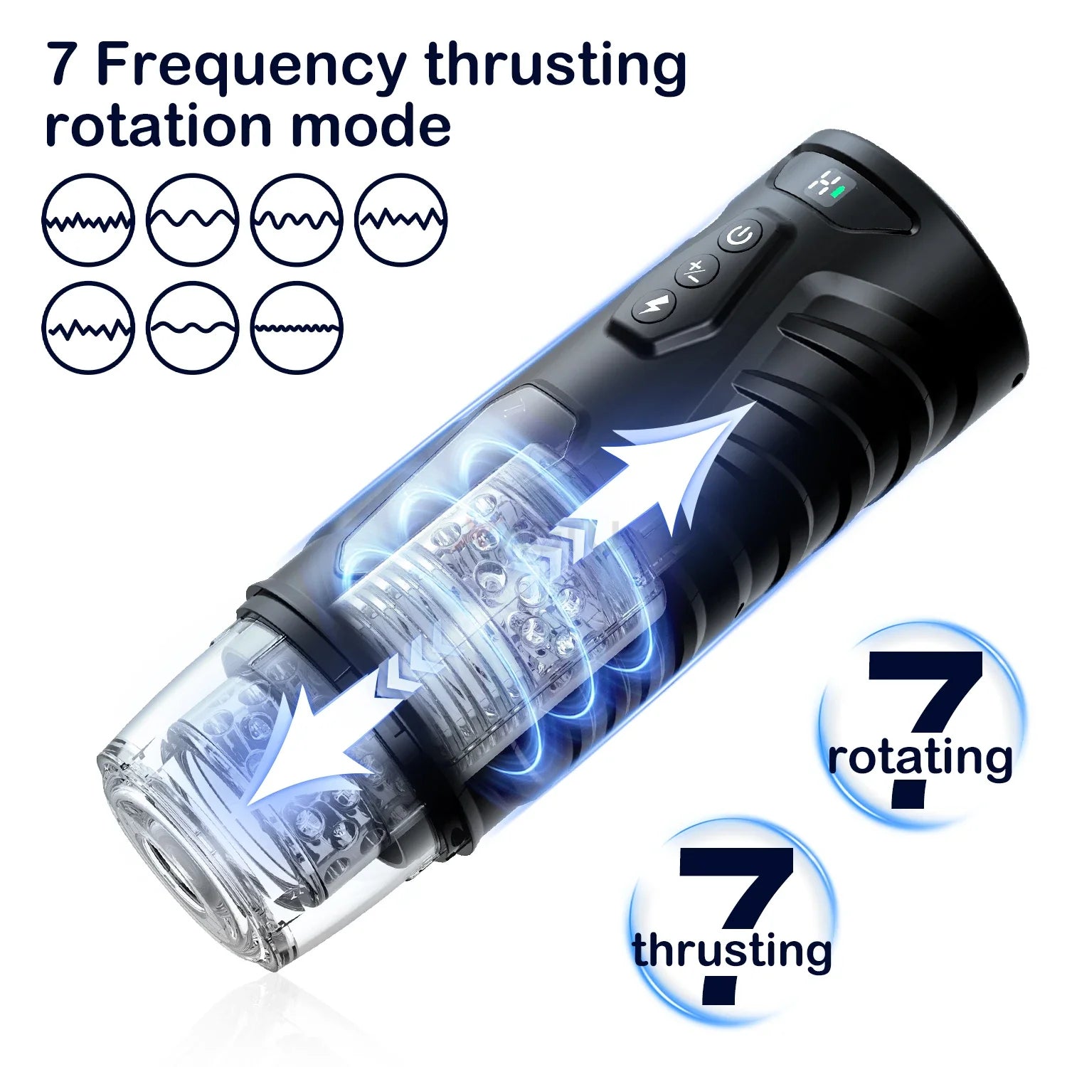 Annaluka™ - Automatic Thrusting & Rotating Male Masturbator – 7 Thrusting & 7 Rotating Modes