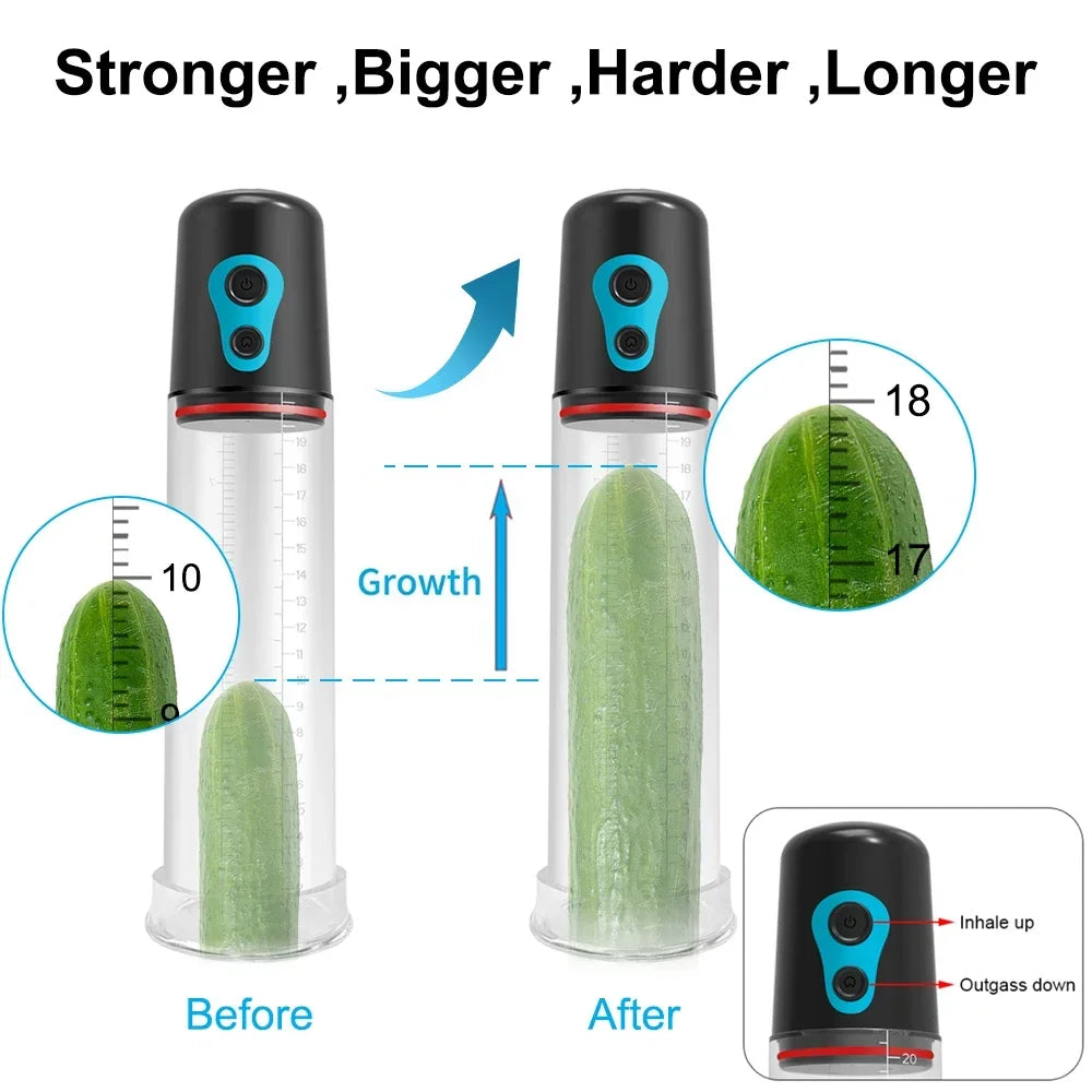 Annaluka™ - Automatic Electric Penis Pump – 9 Training Modes Vacuum Erection Pump with Adjustable Suction & Removable Sleeve