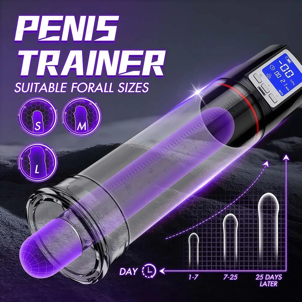 Annaluka™ - Smart Automatic Penis Pump – Digital LCD Vacuum Trainer with Intelligent Pressure Control & USB Rechargeable