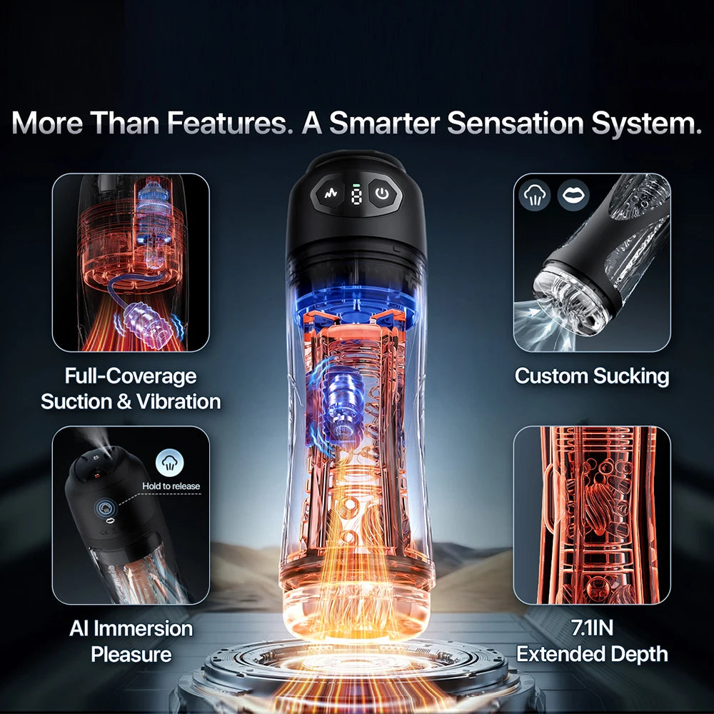Annaluka™ - Smart Male Masturbator with Suction, Vibration & Licking Stimulation