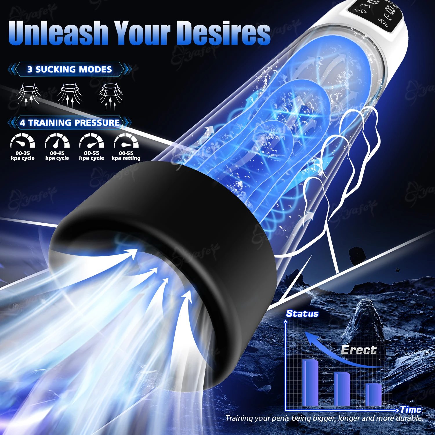 Annaluka™ - 4-in-1 Automatic Penis Pump Kit – Rechargeable Vacuum Trainer with Water Massage, Masturbator Sleeve & 9 Silicone Rings