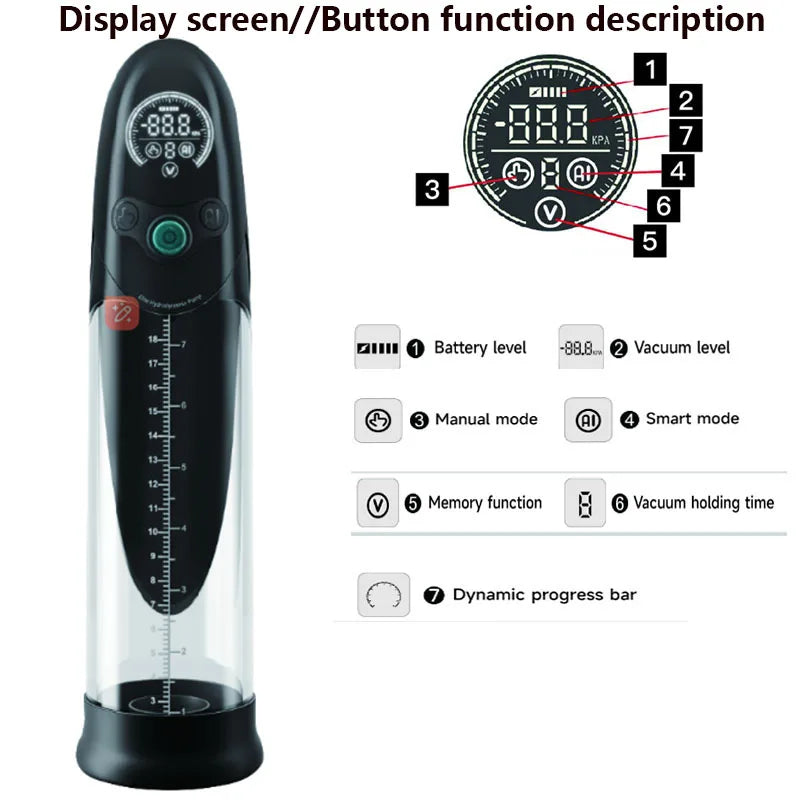 Annaluka™ - Smart Automatic Penis Pump – LCD Vacuum Trainer with AI Smart Mode & Memory Function
