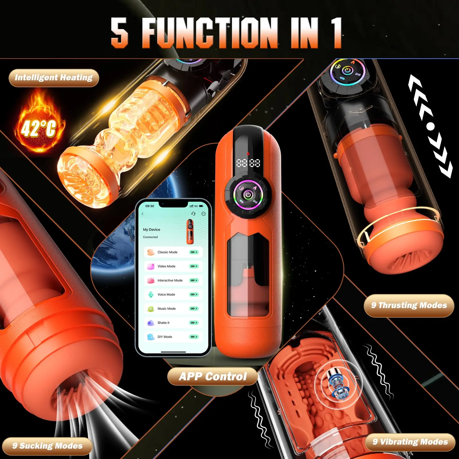 Annaluka™ - 5-in-1 Automatic Thrusting Male Masturbator with Heating, Suction, Vibration & App Control