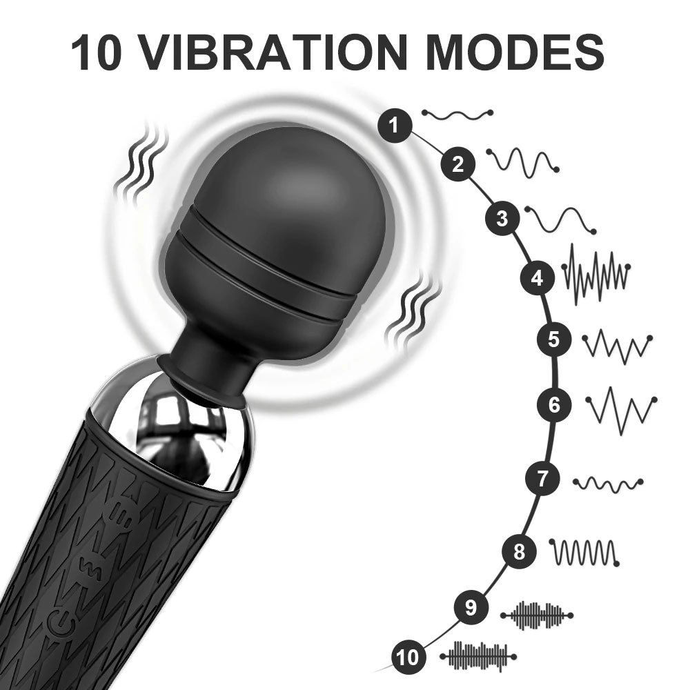 Annaluka™ – 10-Mode Powerful Wand Massager, Deep Vibration, Soft Silicone, USB Rechargeable