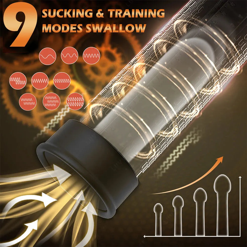 Annaluka™ - Automatic Electric Penis Pump – 9 Training Modes Rechargeable Male Enhancement Pump